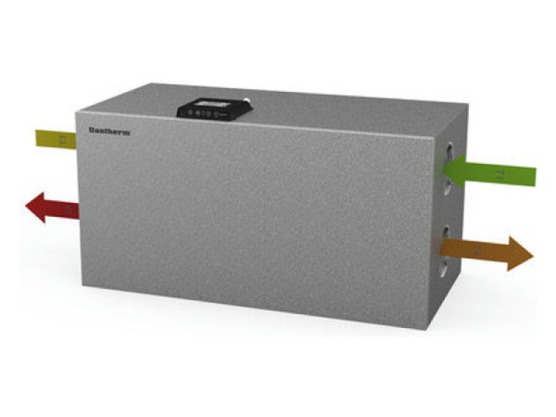 Rekuperační jednotka Dantherm HCH 5